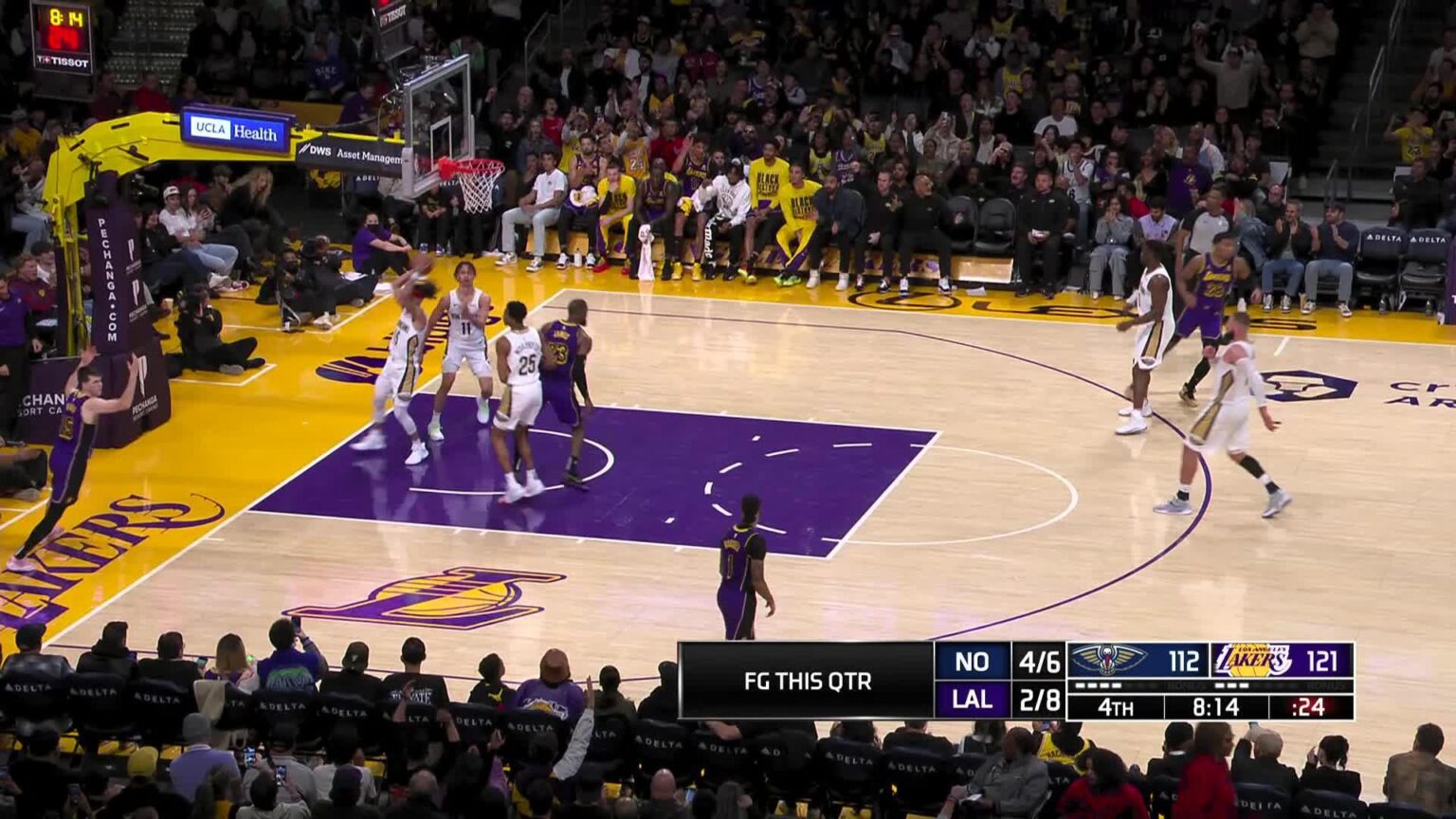 New Orleans Pelicans vs Lakers Match Player Stats